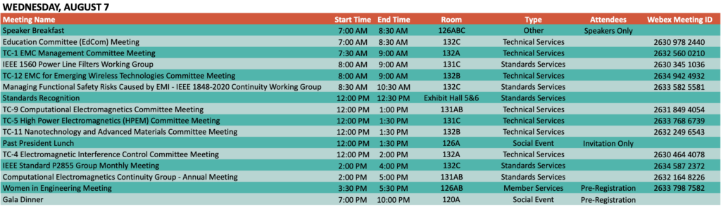 Collateral Meetings Wednesday August 7